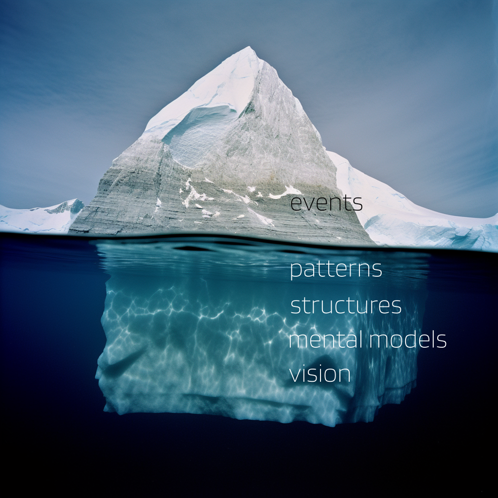 the iceberg model - image © 2023 apb