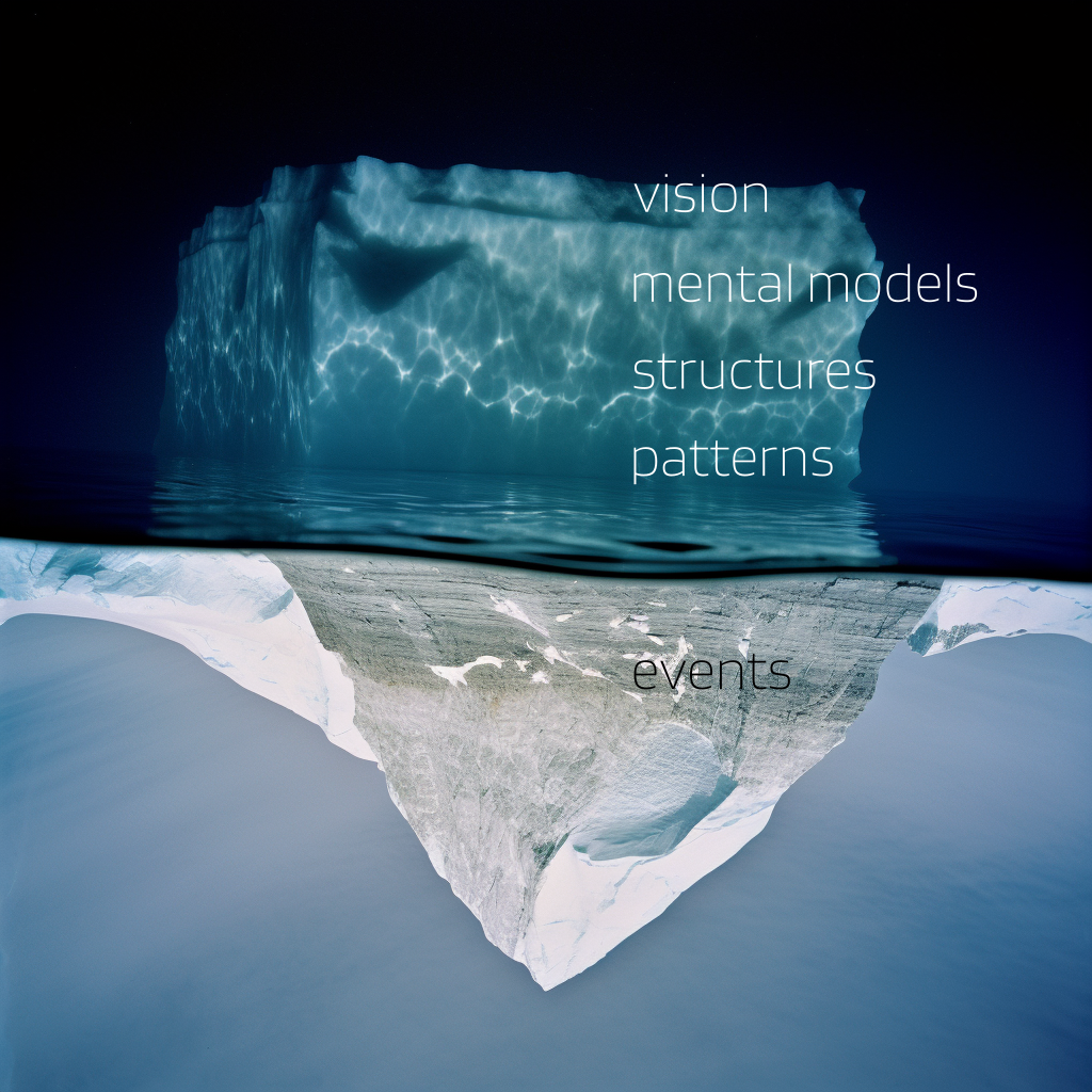 the iceberg model. upside down - image © 2023 apb 